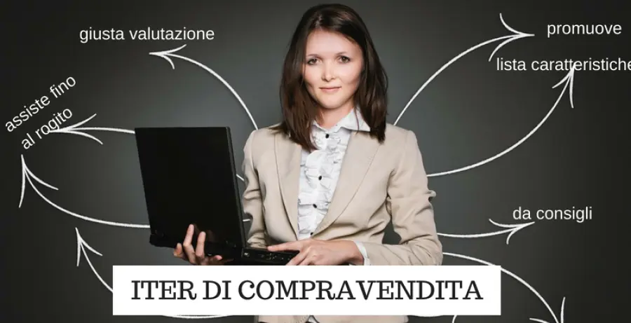 AGENTE IMMOBILIARE: ITER DELLA COMPRAVENDITA