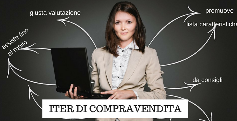 AGENTE IMMOBILIARE: ITER DELLA COMPRAVENDITA