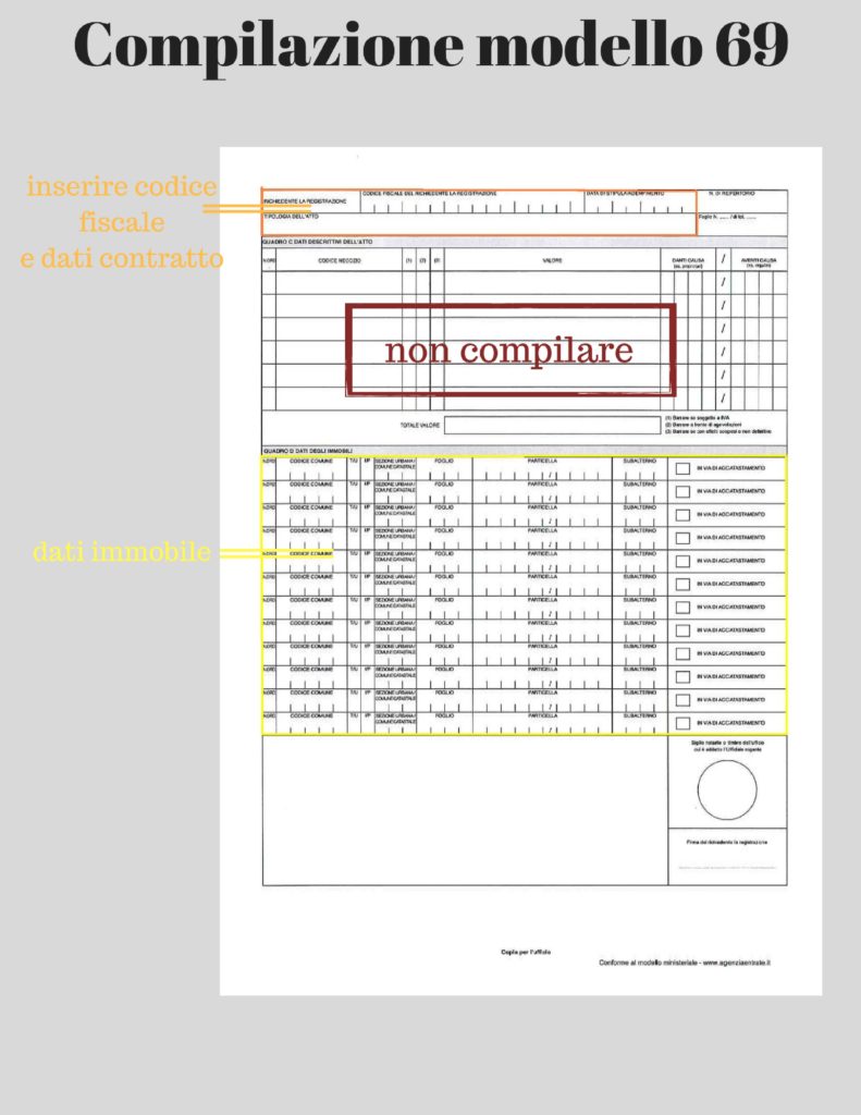 Mini Guida Alla Compilazione Del Modello 69 Per La Registrazione Del Compromesso Suggerimenti Immobiliari