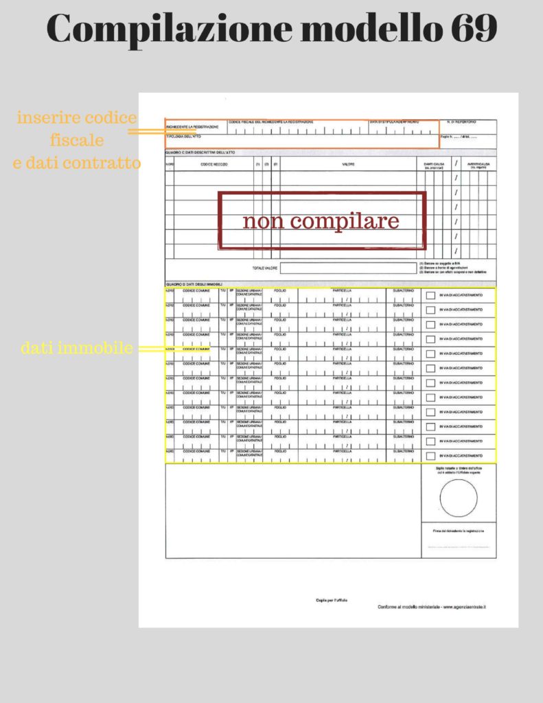 Mini Guida Alla Compilazione Del Modello 69 Per La